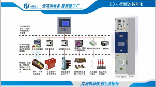 【法腾制造】泛在电力物联网550智能柜