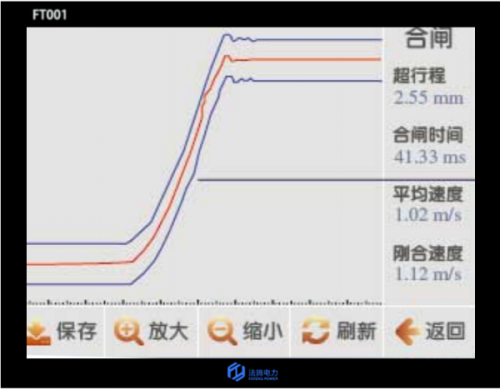 断路器机械特性在线监测装置