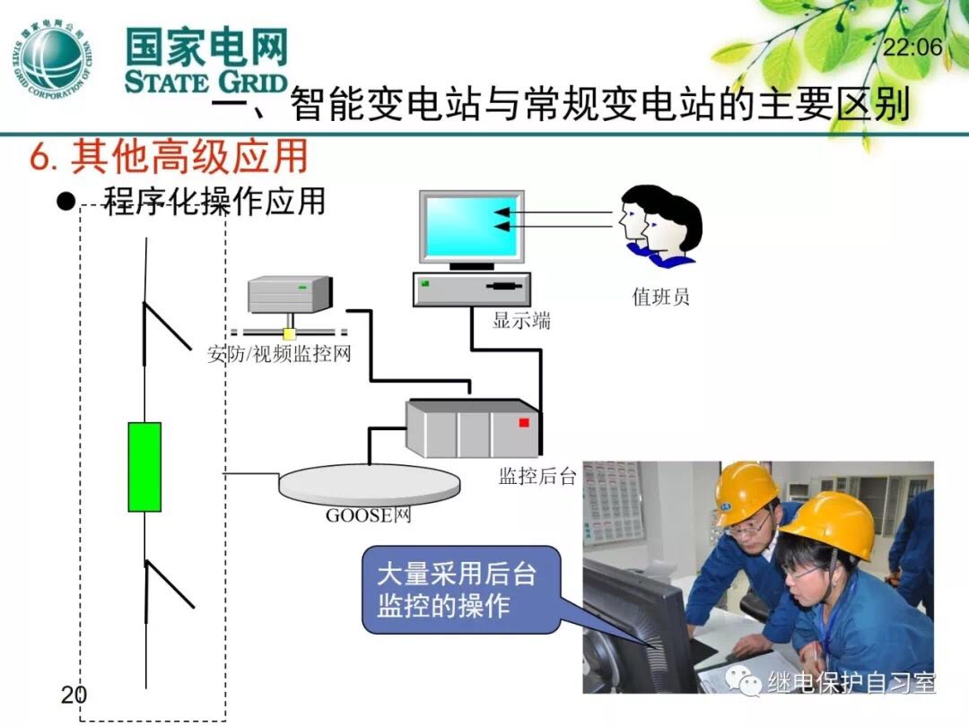 智能变电站19