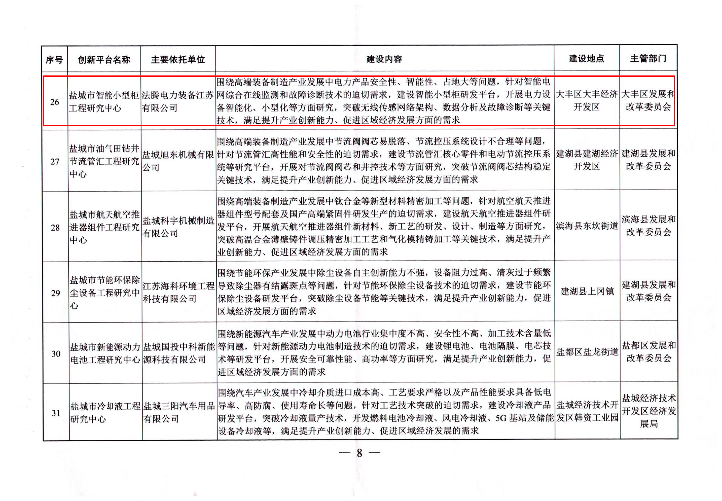 模块化预制舱变电站、机械特性在线监测，局放在线监测，无线测温.png