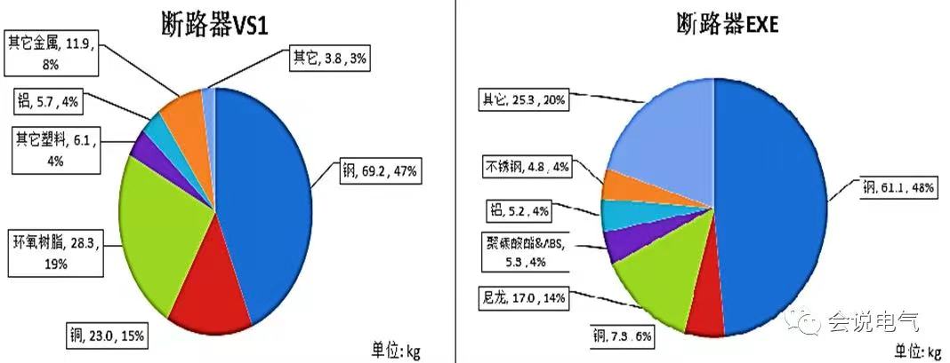 KYN450小型柜、KYN375手车柜.jpg