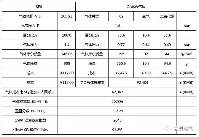 VGK400纵旋移开空气绝缘柜.jpg