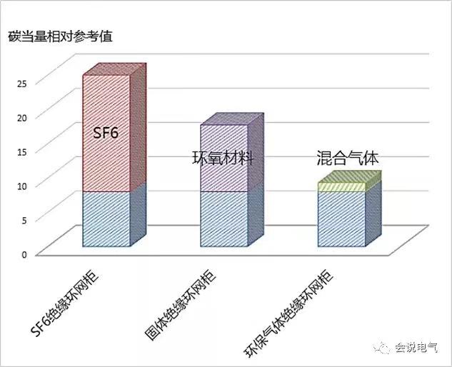 Vni常压密封绝缘柜.jpg